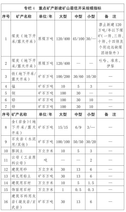 新兵办发53号（公开）-4