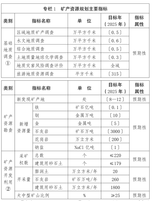 新兵办发53号（公开）-1